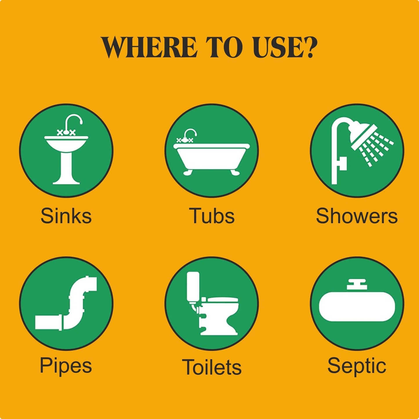 Ecleva Drain Cleaning Powder - Powerful & Easy Clog Remover