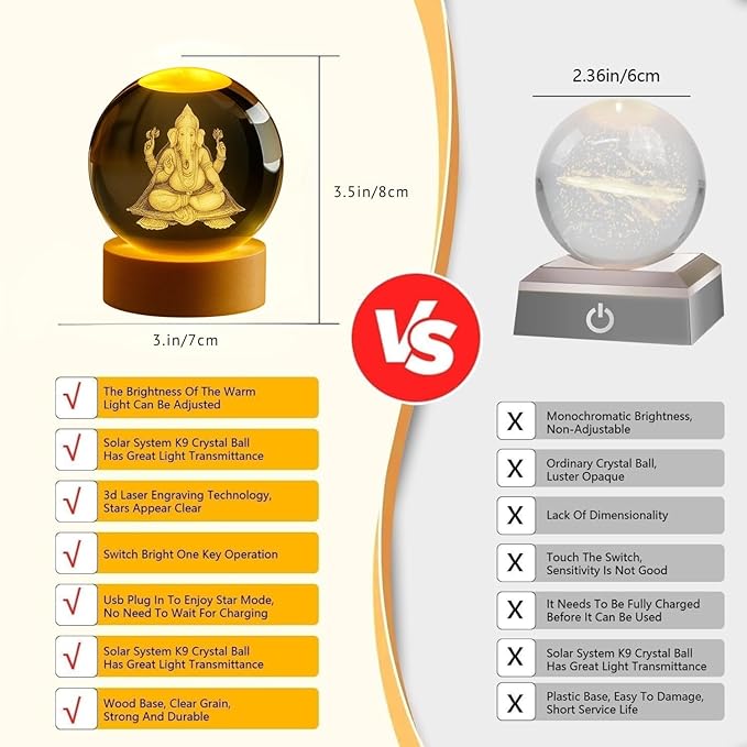 Ganesh Crystal LED Lamp