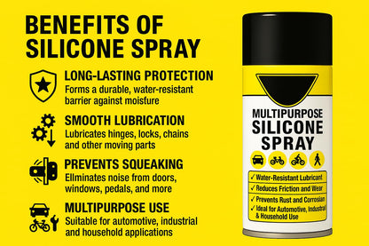 Voltarix™ All-in-One Car & Bike Care Silicone Spray Instant Clean. Deep Shine. Long-Lasting Protection.