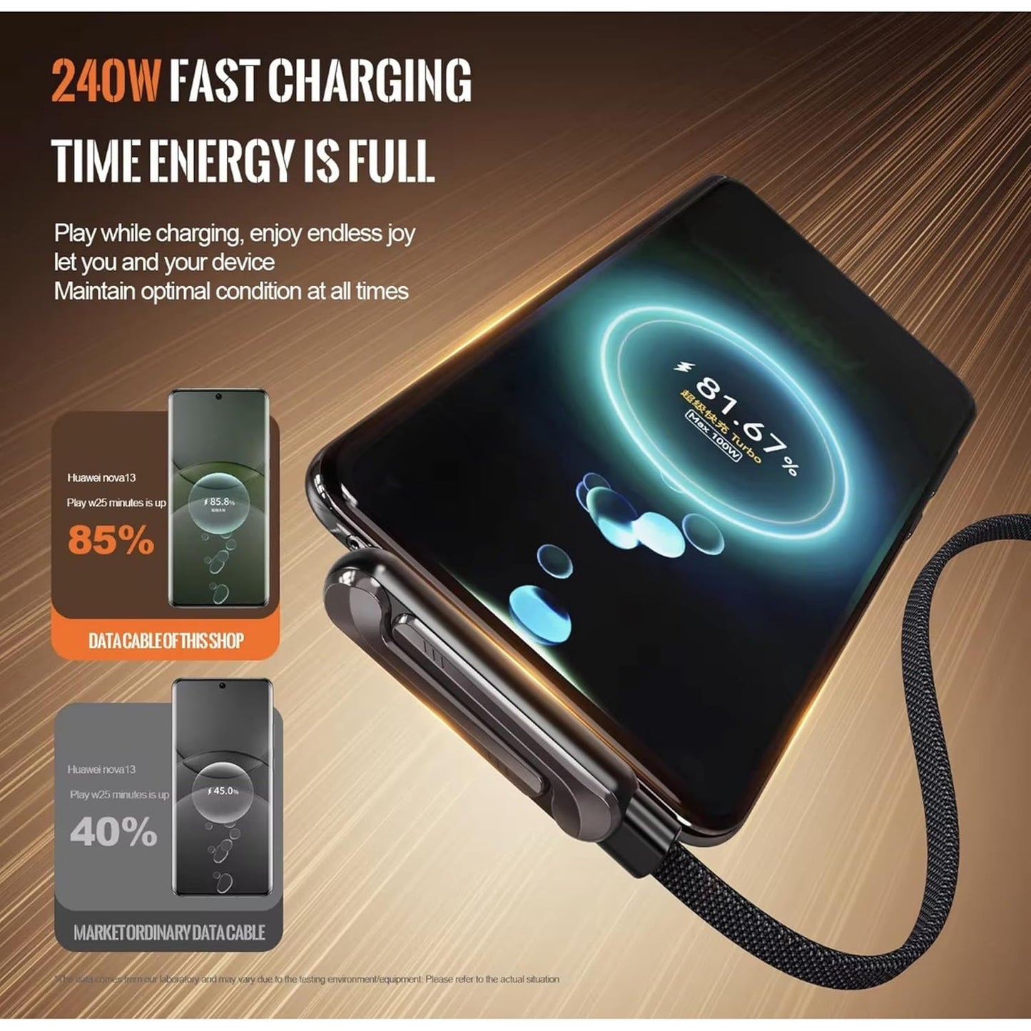 4-in-1 Fast Charging Cable 240W - Type-C, USB-A & Lightning | Charge All Devices at Once