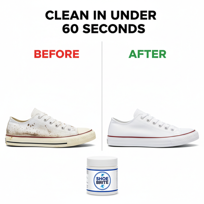 Before and After