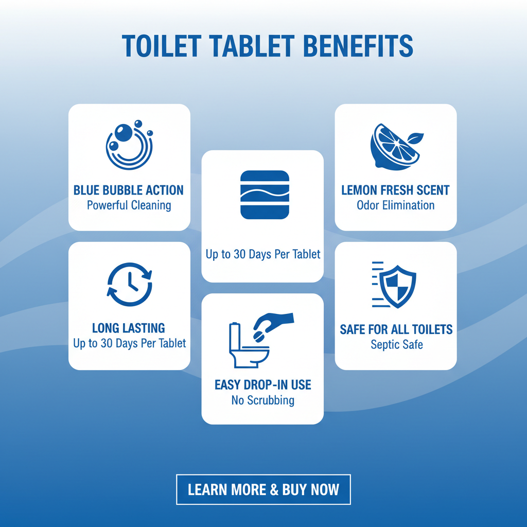 Benefits Infographic