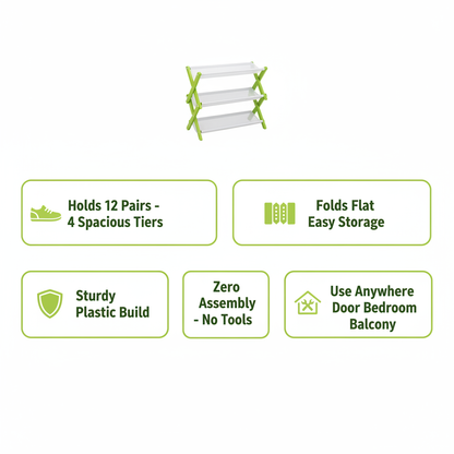 Benefits Infographic