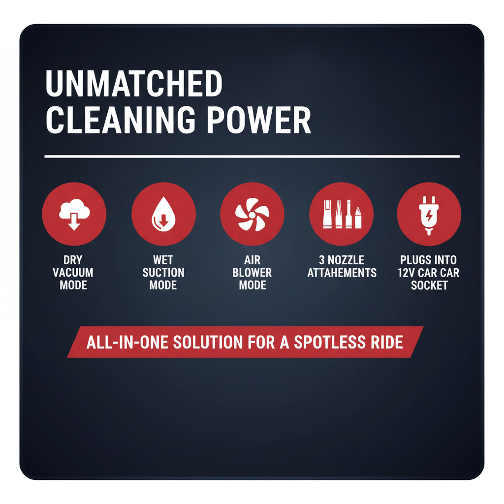 Benefits Infographic