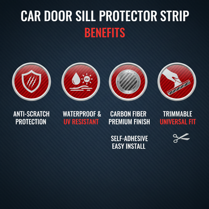 Benefits Infographic