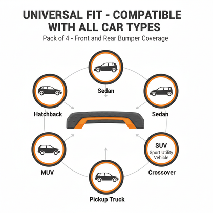 Car Bumper Guard - Universal Fit
