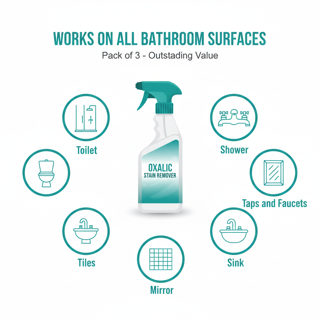 Oxalic Spray - Multi Surface