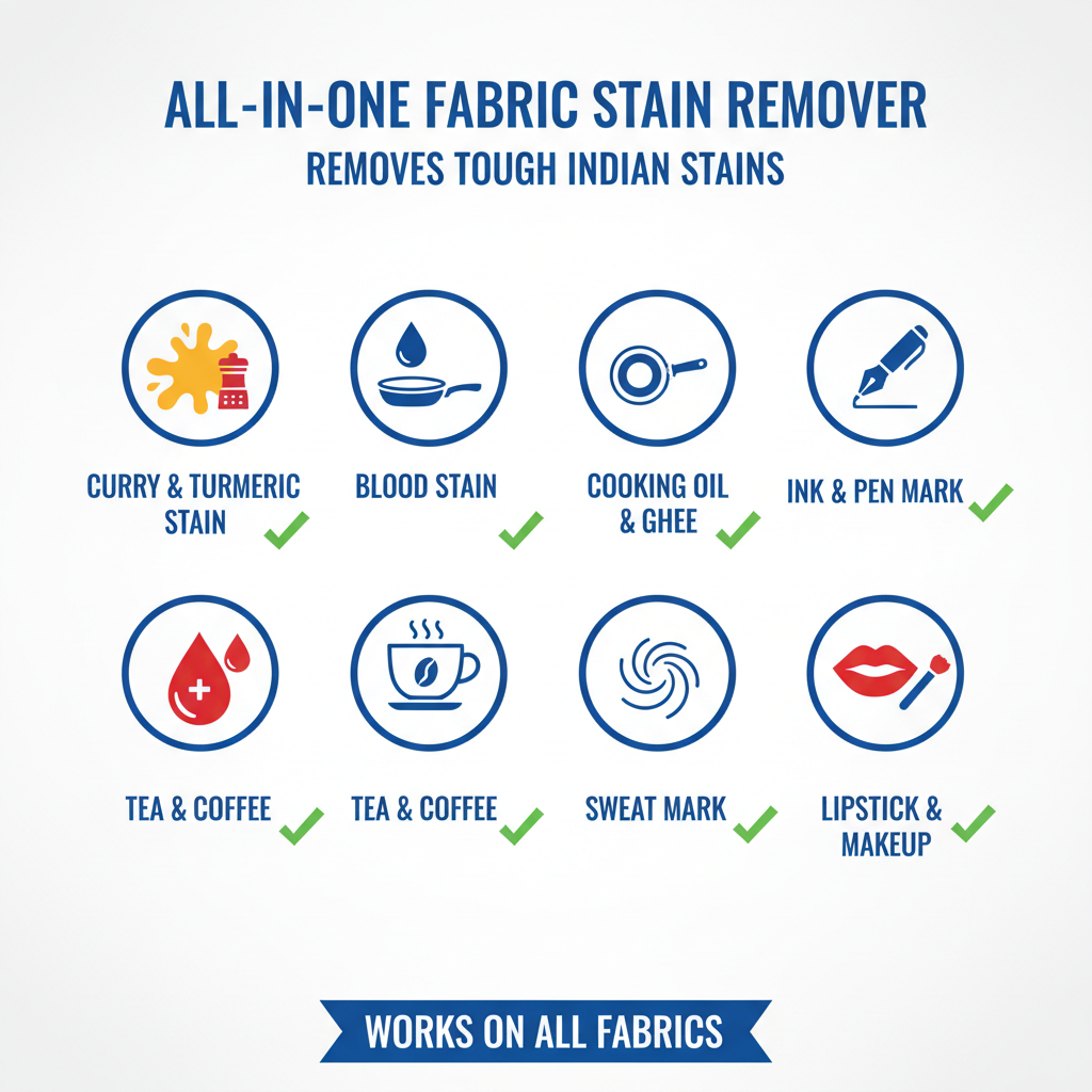 Stain Types
